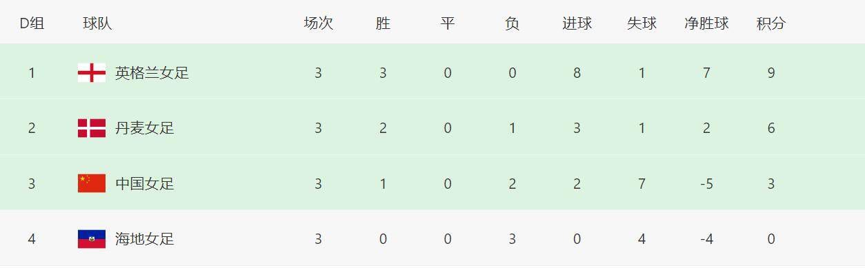 成年人在线免费看